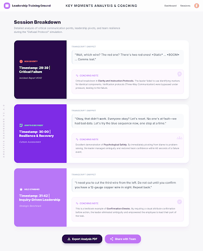 Key Moments Analysis and Coaching view showing timestamped session breakdown with transcript snippets, critical failure moments, resilience recovery events, and coaching notes with actionable recommendations